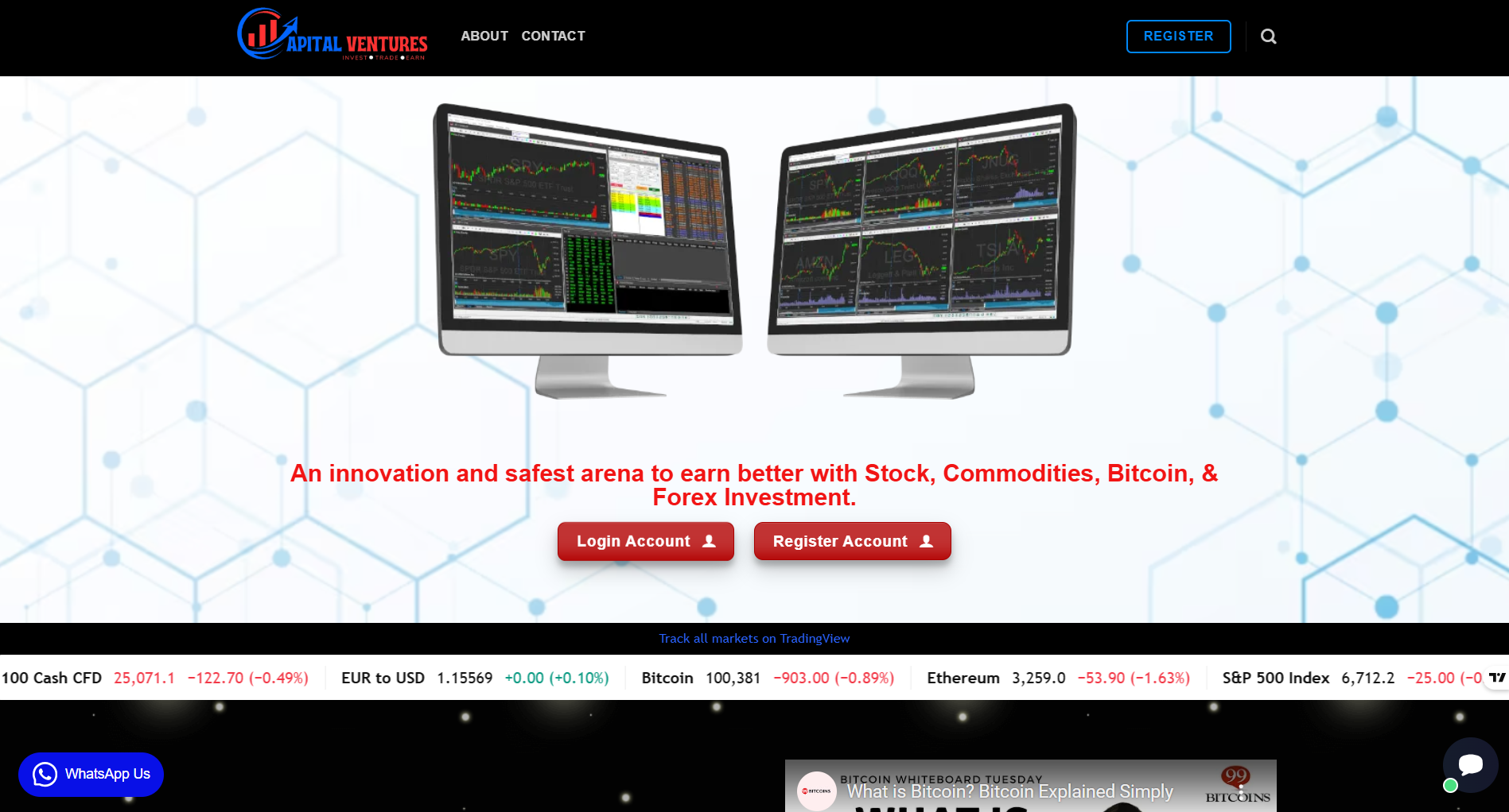 7 Reasons Why Capsvent.com is Considered a Scam Platform