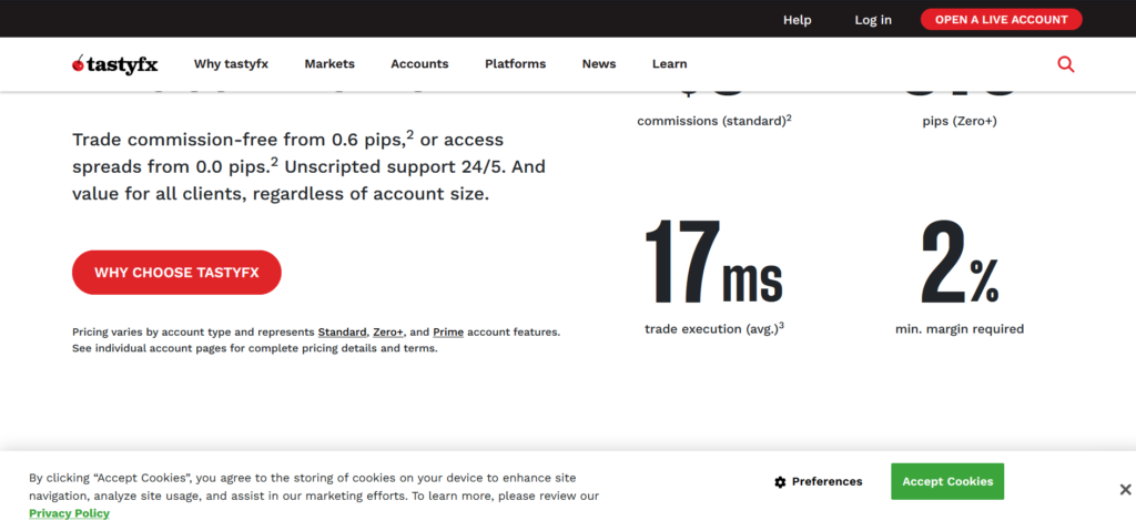 TastyFX.com homepage screenshot on desktop