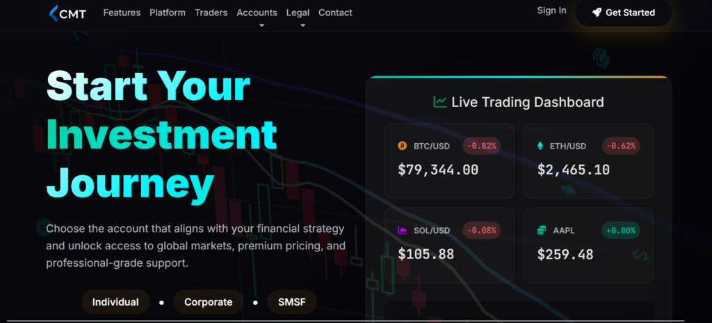 CapitalMarginTrade.com overview