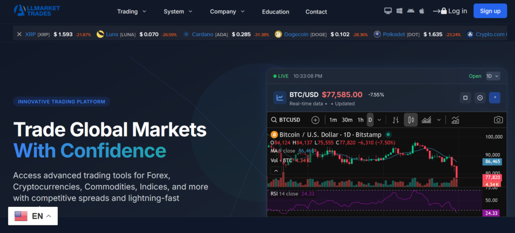 AllMarketTrades.com scam warning concept showing investor risk alert and unauthorized trading platform danger