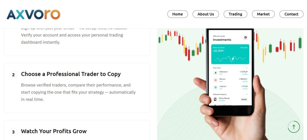 axvoro.com scam warning