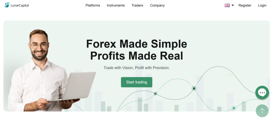 LunarCapital.org scam website screenshot reviewed for potential fraudulent activity