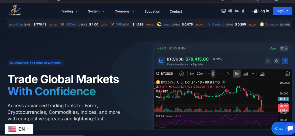 Titanmarket.live investment platform overview and homepage