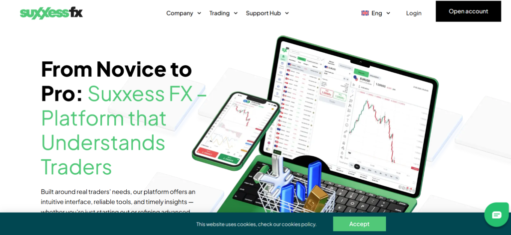 Warning: Suxxessfx.com is a scam trading site – avoid fake forex crypto investments"