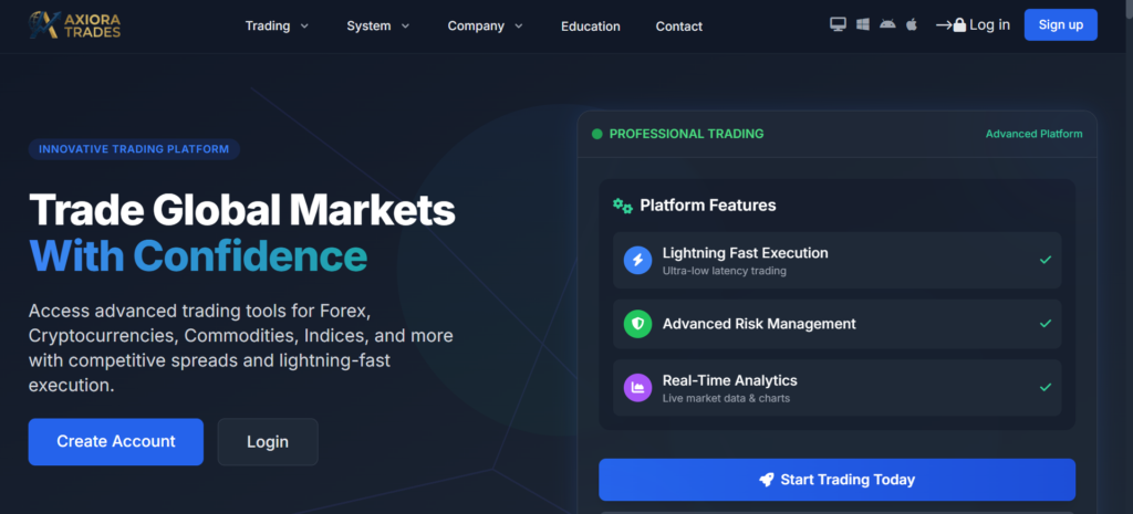 Axioratrades.com scam website